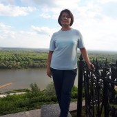 Гульназ, 54 года из г. 