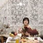 Нәсимә, 61 год из г. 