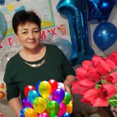 Гульчачак, 59 лет из г. 