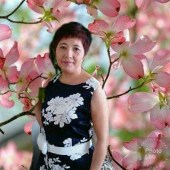 Айман, 54 года из г. 