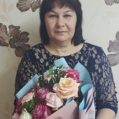 Флюра, 54 года из г. 