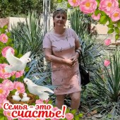 Римма, 56 лет из г. 