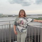 Фаиля, 59 лет из г. 