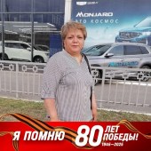 Гуля, 53 года из г. 