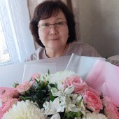 Миляуша, 53 года из г. 